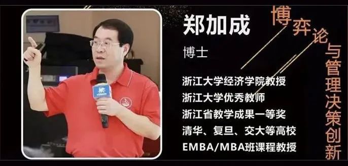 亚洲城市大学MBA/DBA学位班《博弈论与管理决策创新》回顾