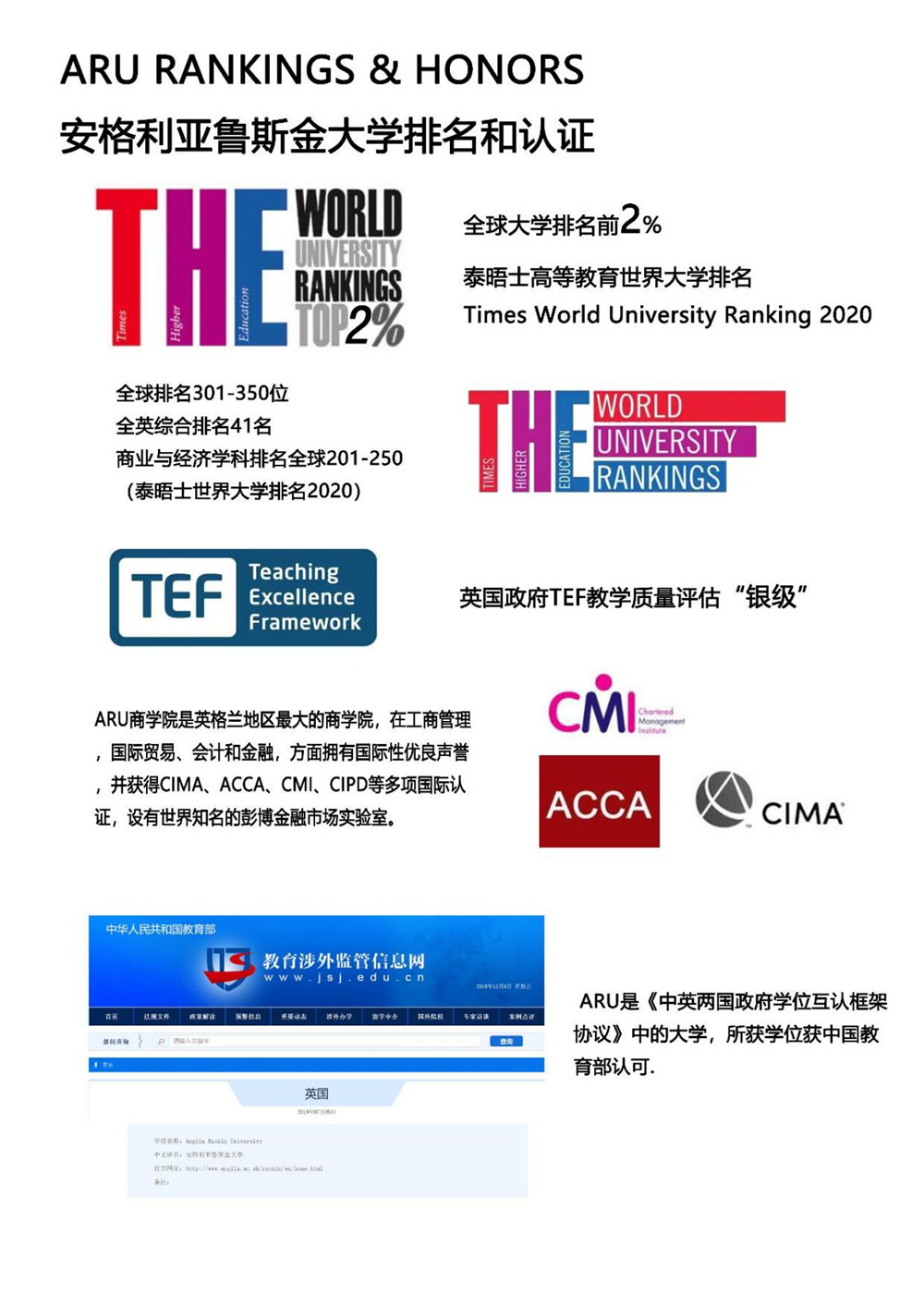 英国剑桥安鲁大学MBA招生简章_02.jpg