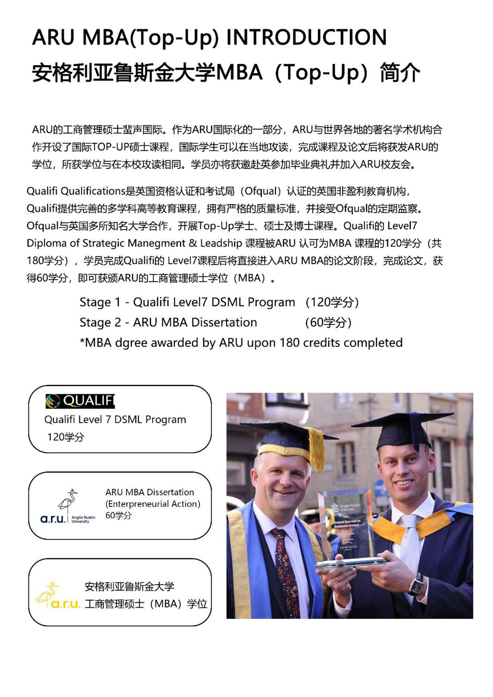 英国剑桥安鲁大学MBA招生简章_03.jpg