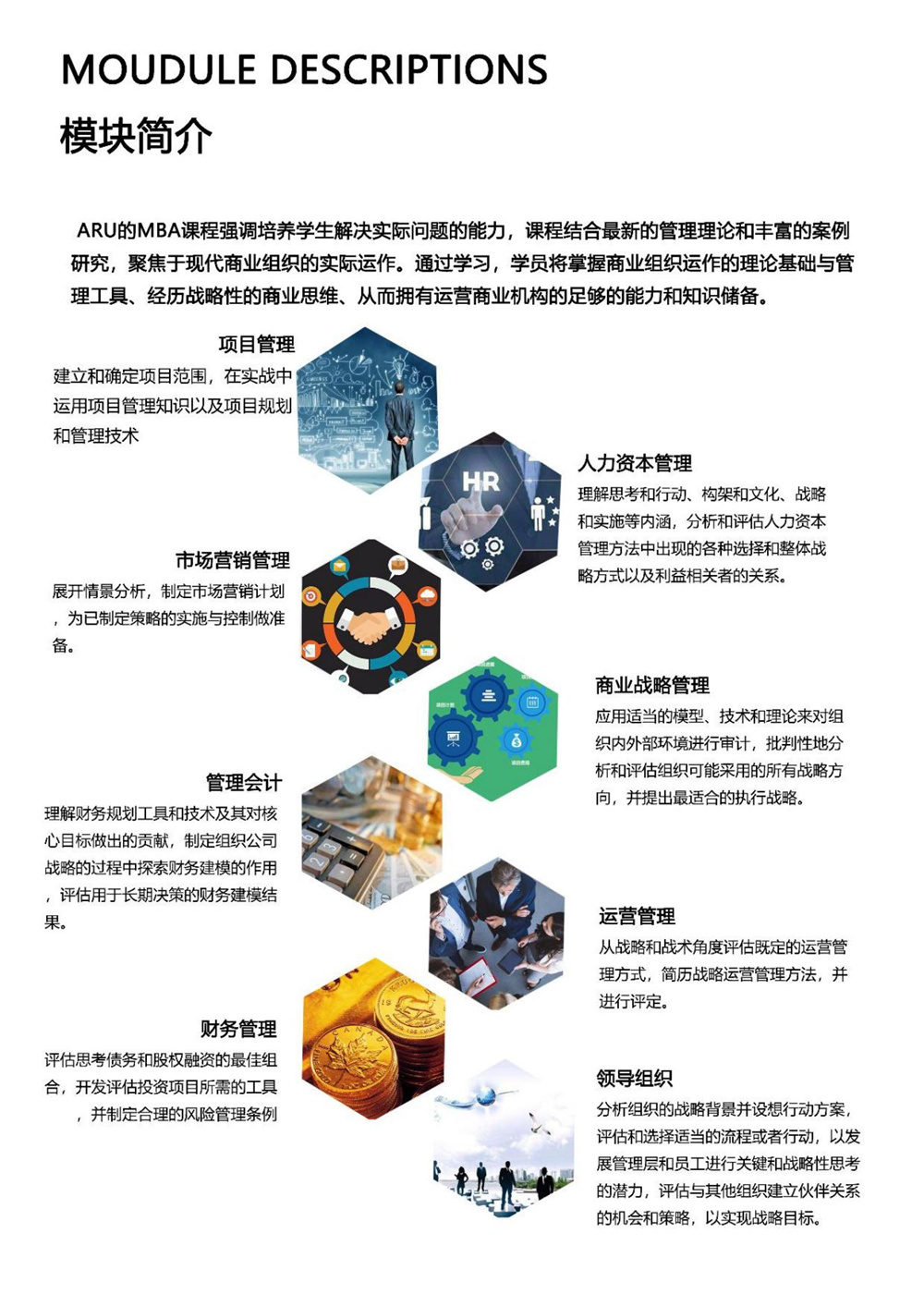 英国剑桥安鲁大学MBA招生简章_05.jpg